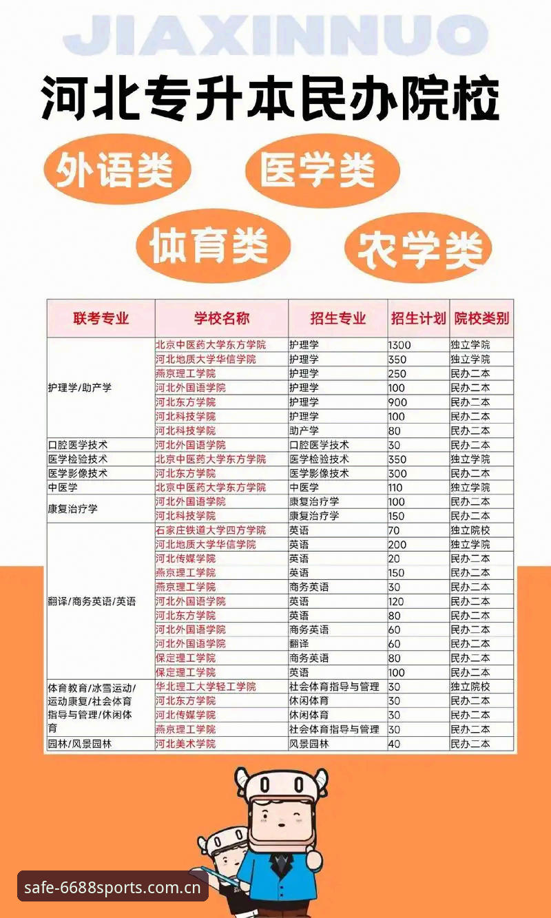2026体育平台最新入口深度分析：6688体育官网安全访问全攻略