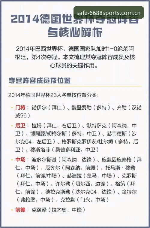 德国队世界杯名单解析与体育平台观赛实用技巧
